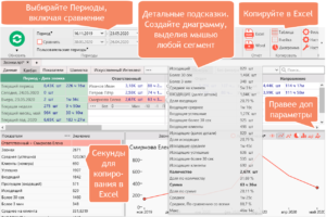 Внешний вид системы аналитики