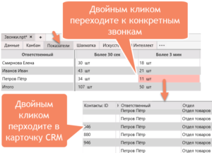 Переход в карточку CRM